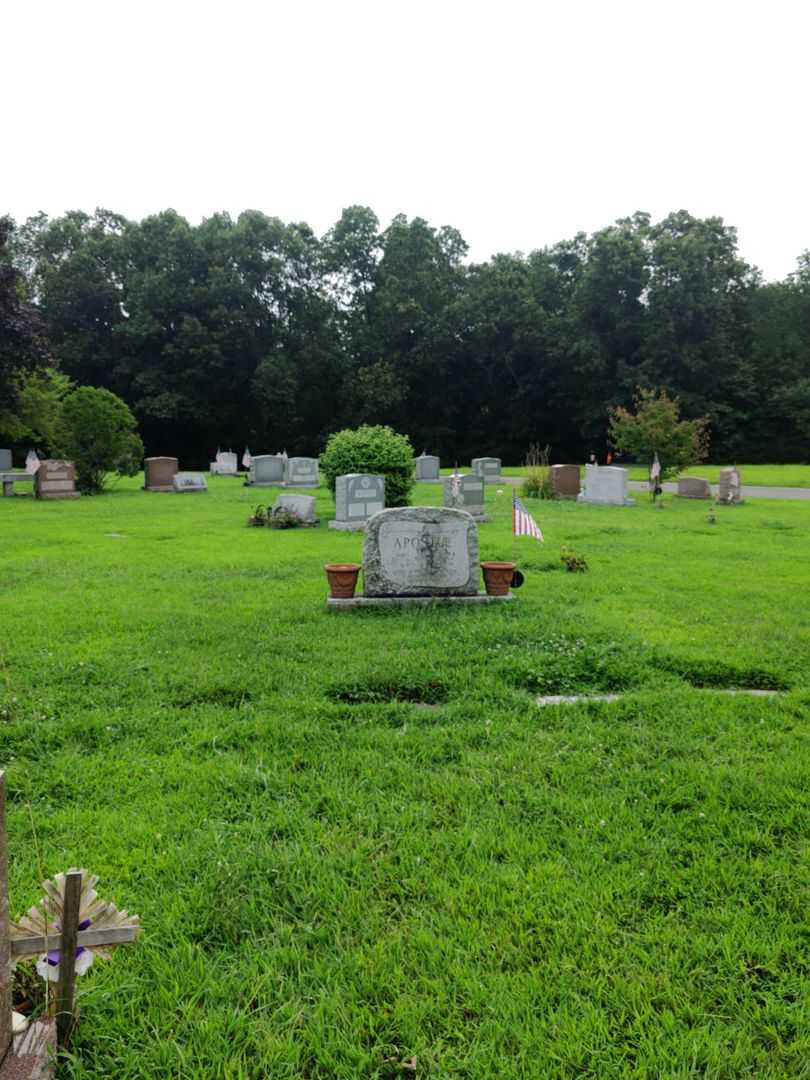 James Apostle's grave. Photo 2